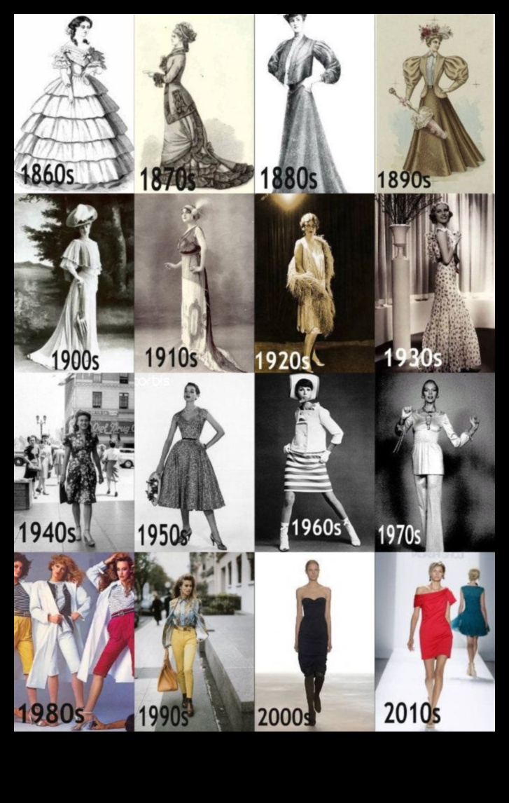 Nostaljik Anlatılar: Moda Masallarını Yazan Vintage Kıyafetler